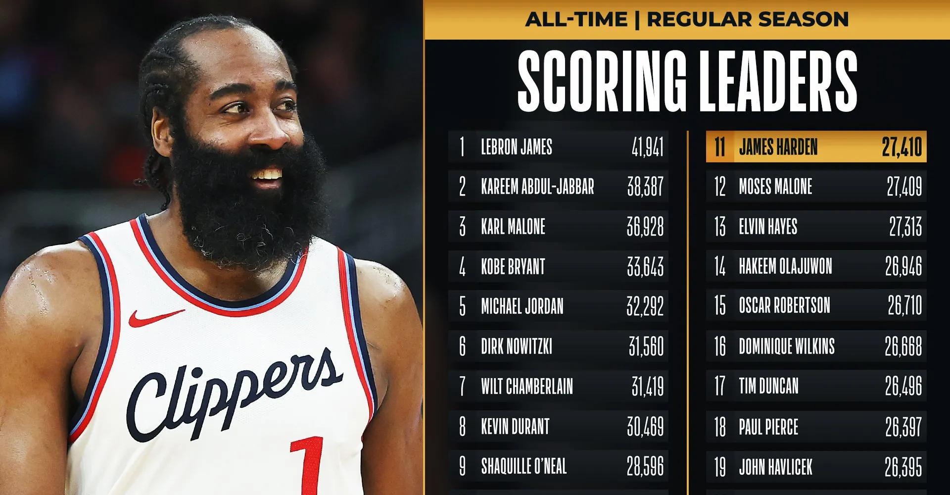 爱游戏线上-包含哈登官方宣布重返赛场新规，TL引发争议！的词条